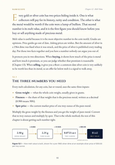 Page explaining the three numbers needed for a melt calculation